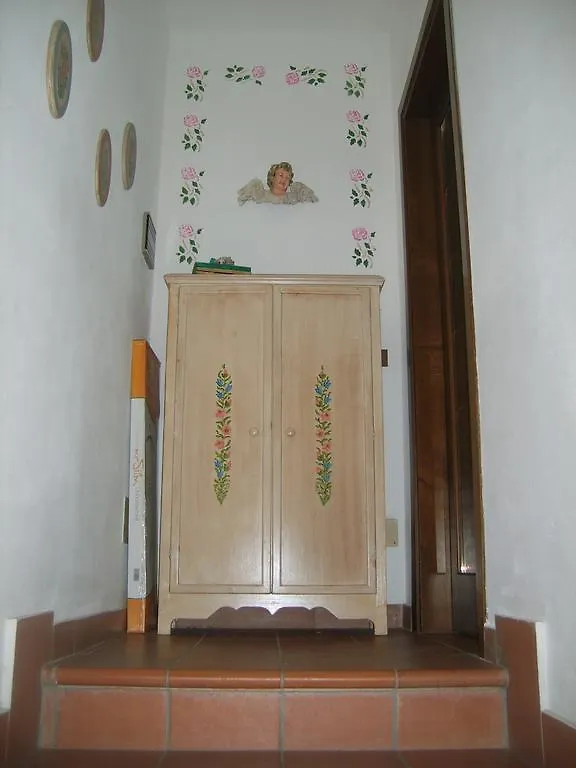 Casa Margherita Affittacamere B&B Guest house